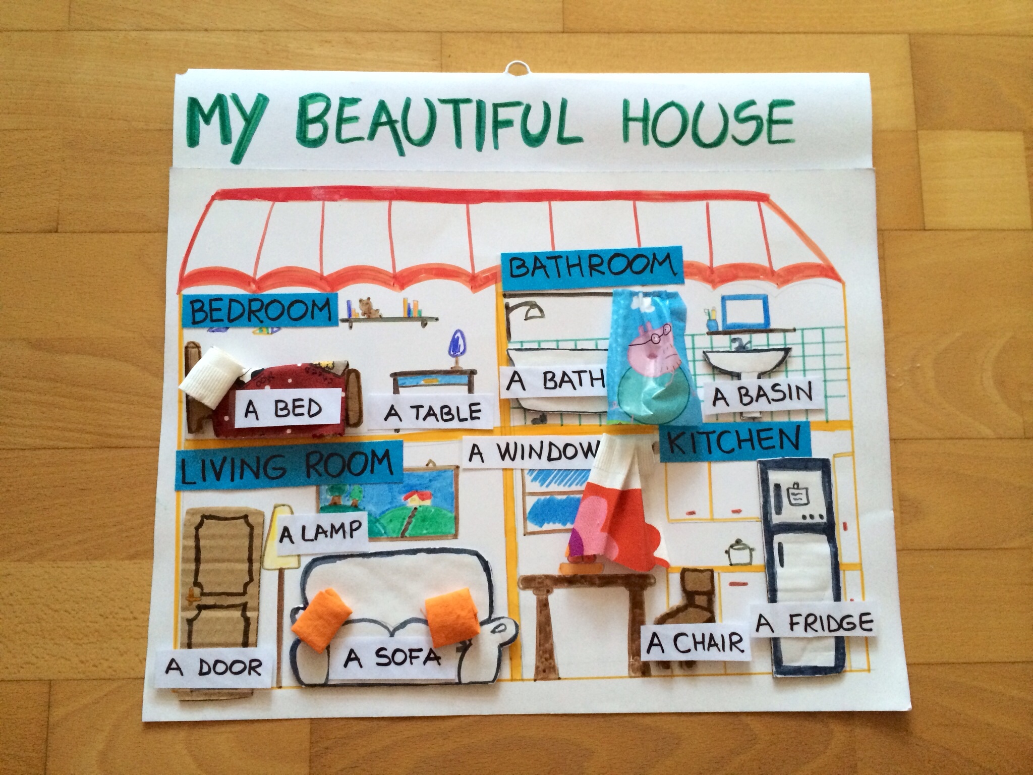 I come inglese : lamaestraelena.it Descrizione di una casa in inglese